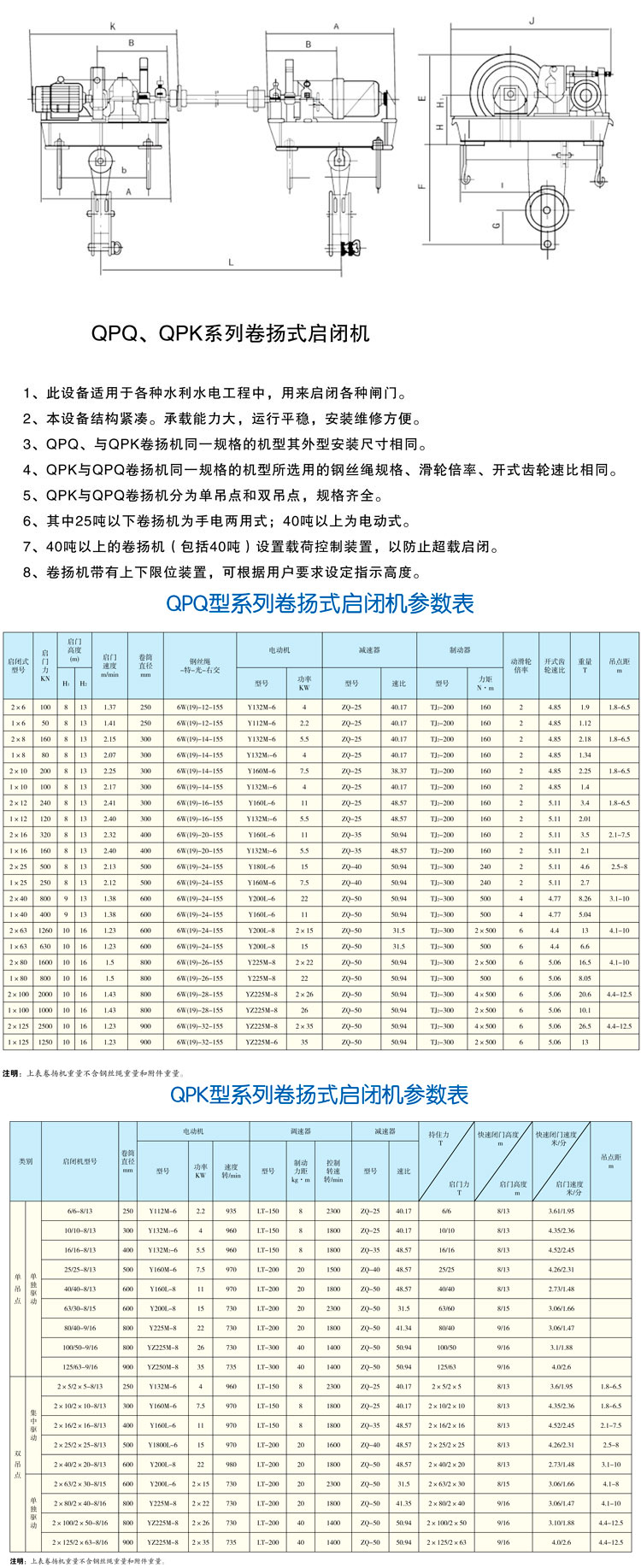 QPQ、QPK系列卷揚式啟閉機